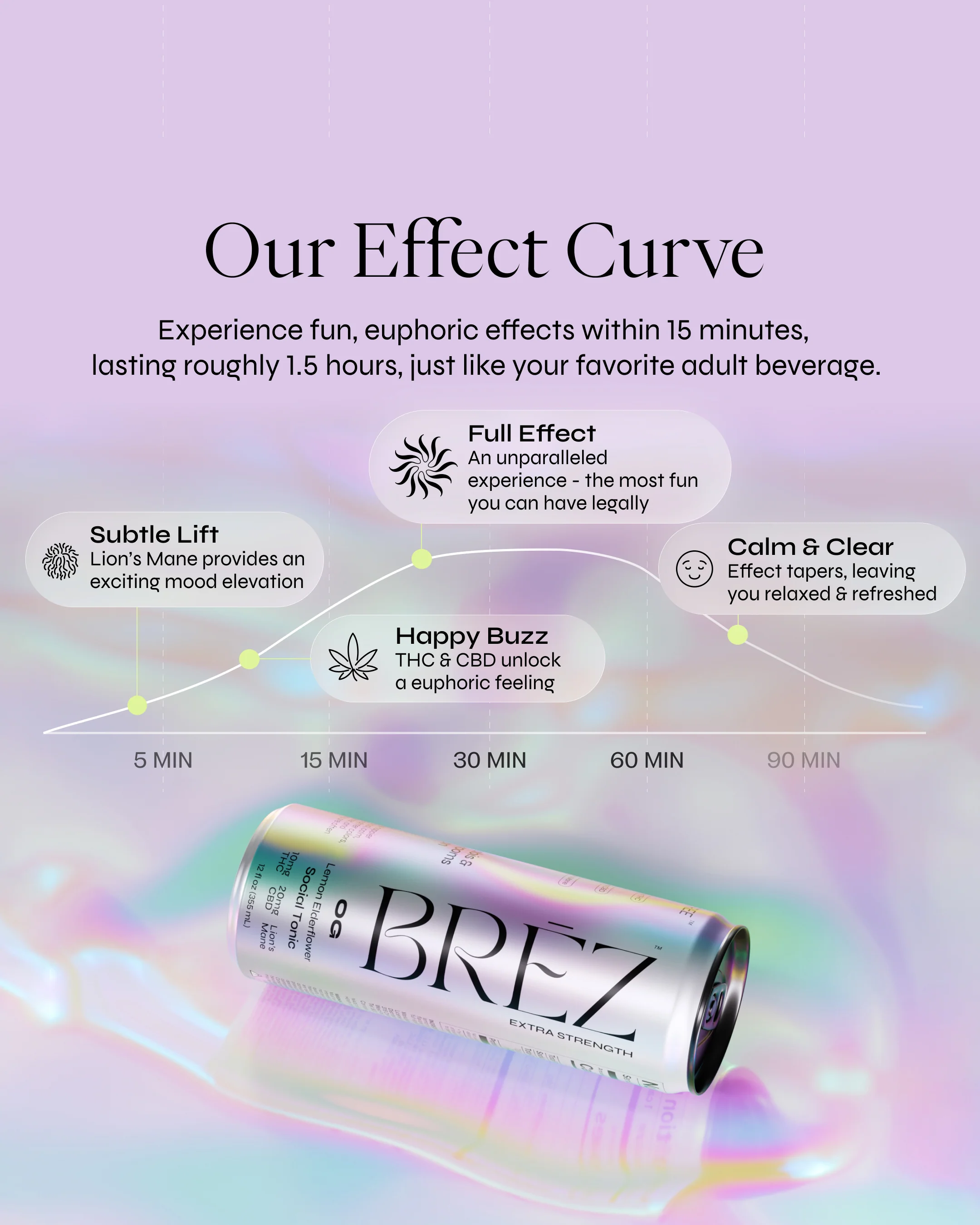 OG Extra Strength - Image 7